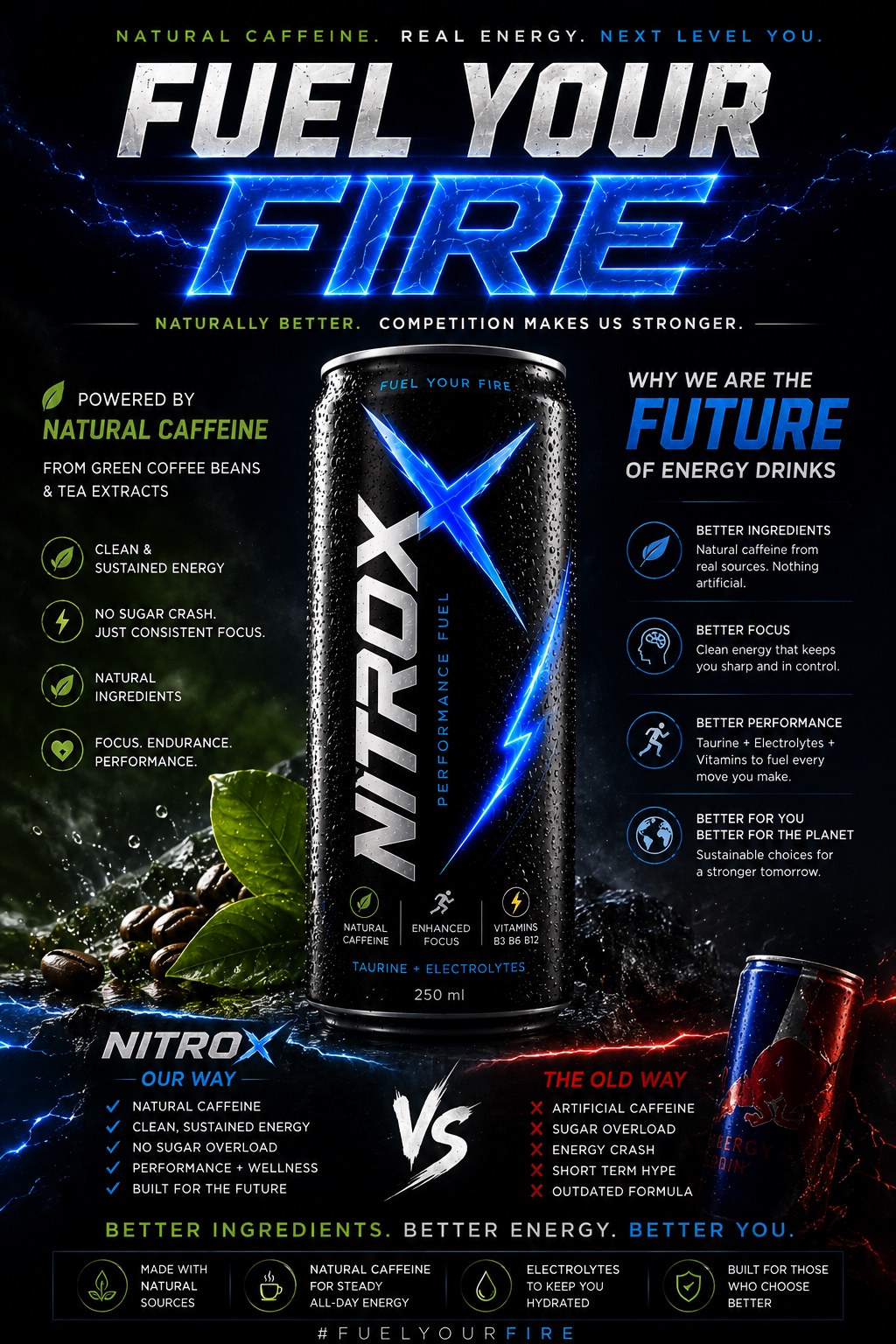 NitroX Energy brand story
